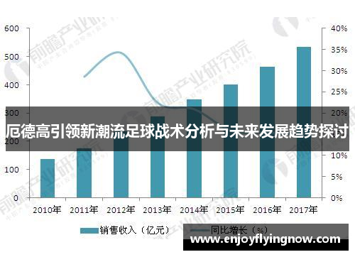 厄德高引领新潮流足球战术分析与未来发展趋势探讨