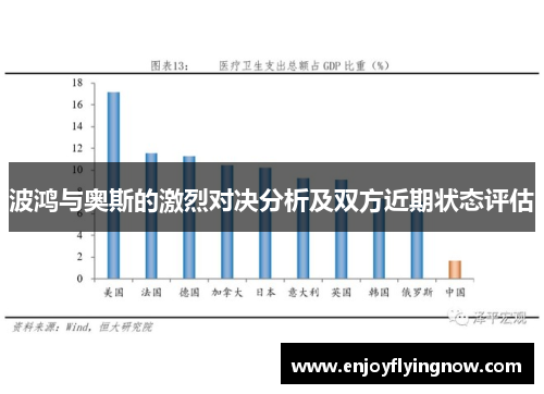 波鸿与奥斯的激烈对决分析及双方近期状态评估