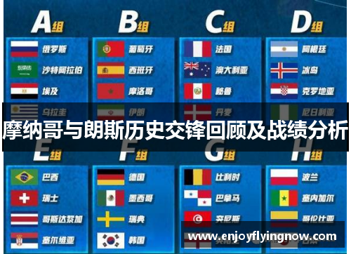摩纳哥与朗斯历史交锋回顾及战绩分析
